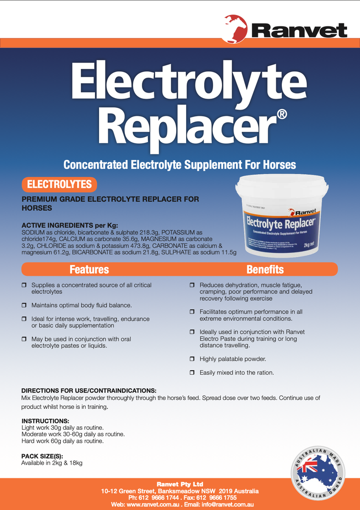 Electrolyte