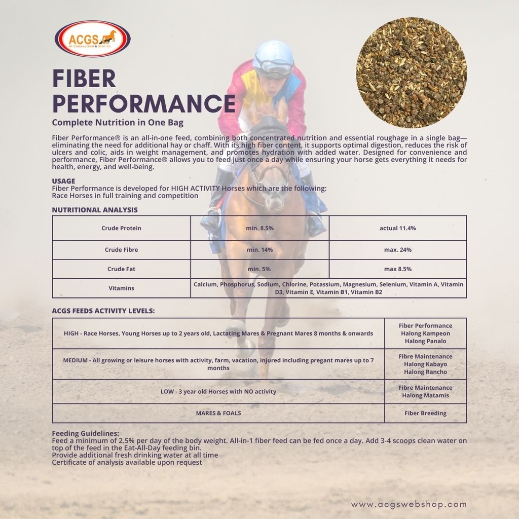 Fiber Performance 40kg